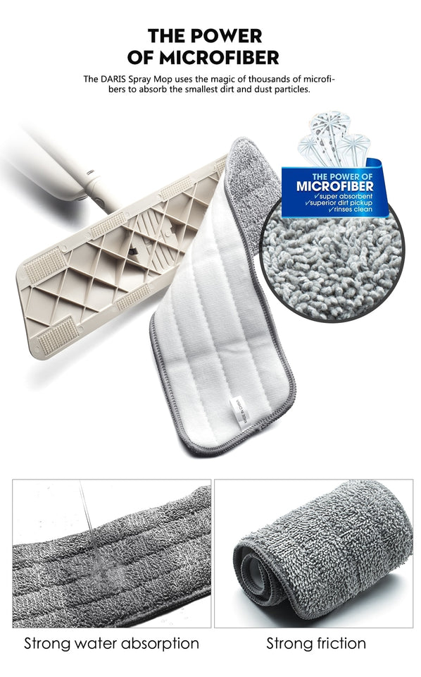 Spray Floor Mop with Reusable Microfiber Pads