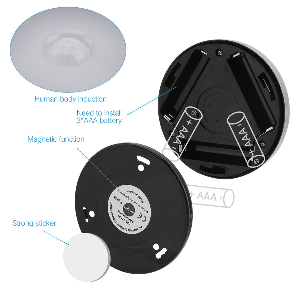 Magnetic Motion Sensor LED Light